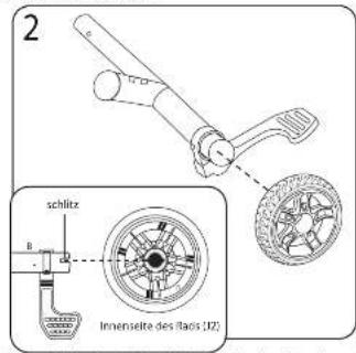 Little Tikes Perfect Fit 4 in 1 Trike - ENTISORGUNG - 2