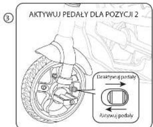 Little Tikes Perfect Fit 4 in 1 Trike - POZYCJA 3 - NAUKA JAZDY NA TROJKOLOWCU - 9