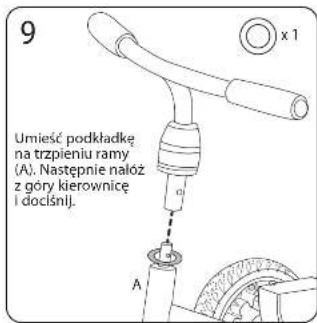 Little Tikes Perfect Fit 4 in 1 Trike - PODPOWIEDZ - 5