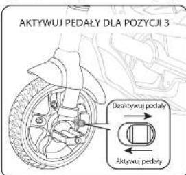 Little Tikes Perfect Fit 4 in 1 Trike - PODPOWIEDZ - 2