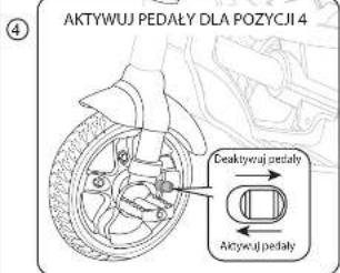 Little Tikes Perfect Fit 4 in 1 Trike - POZYCJA 4-JAZDA NATROJKOLOOWCU - 5