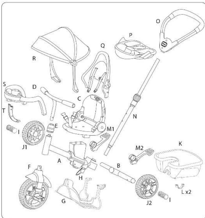 Little Tikes Perfect Fit 4 in 1 Trike - TRÖUKOKÖLOWIEC 4-w-1 Perfect Fit™ - 1