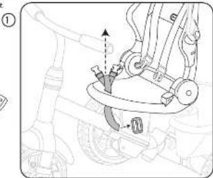 Little Tikes Perfect Fit 4 in 1 Trike - WEGGOOION - 8