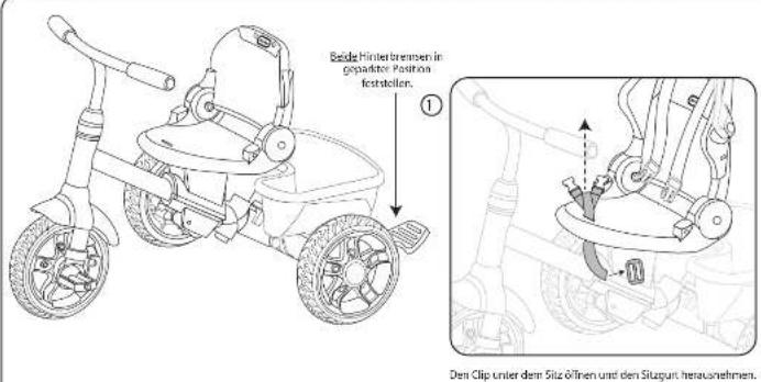 Little Tikes Perfect Fit 4 in 1 Trike - ENTISORGUNG - 7