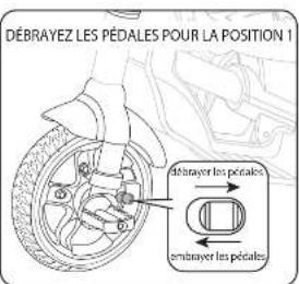 Little Tikes Perfect Fit 4 in 1 Trike - POSITION 3 - APPRENTISSAGE - 22