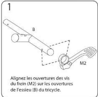 Little Tikes Perfect Fit 4 in 1 Trike - MISE AU REBUT - 1