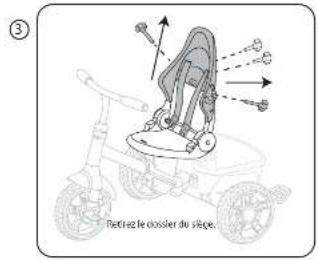 Little Tikes Perfect Fit 4 in 1 Trike - POSITION 4 - TRICYCLE - 4