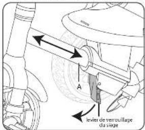 Little Tikes Perfect Fit 4 in 1 Trike - POSITION 3 - APPRENTISSAGE - 5