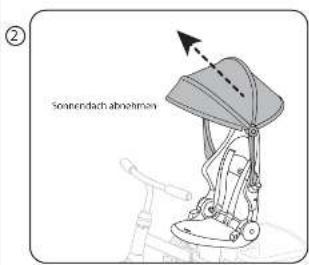 Little Tikes Perfect Fit 4 in 1 Trike - ENTISORGUNG - 8