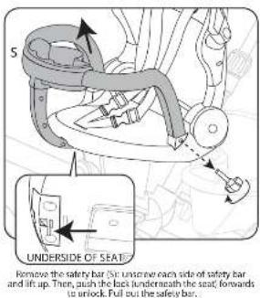 Little Tikes Perfect Fit 4 in 1 Trike - POSITION 3 - LEARN - 4