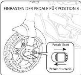Little Tikes Perfect Fit 4 in 1 Trike - POSITION 3 - LERNEN - 6