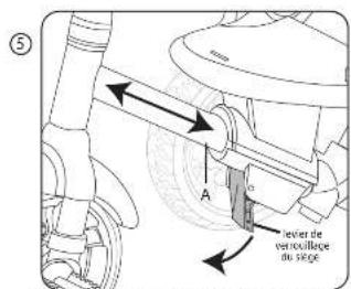 Little Tikes Perfect Fit 4 in 1 Trike - POSITION 4 - TRICYCLE - 6