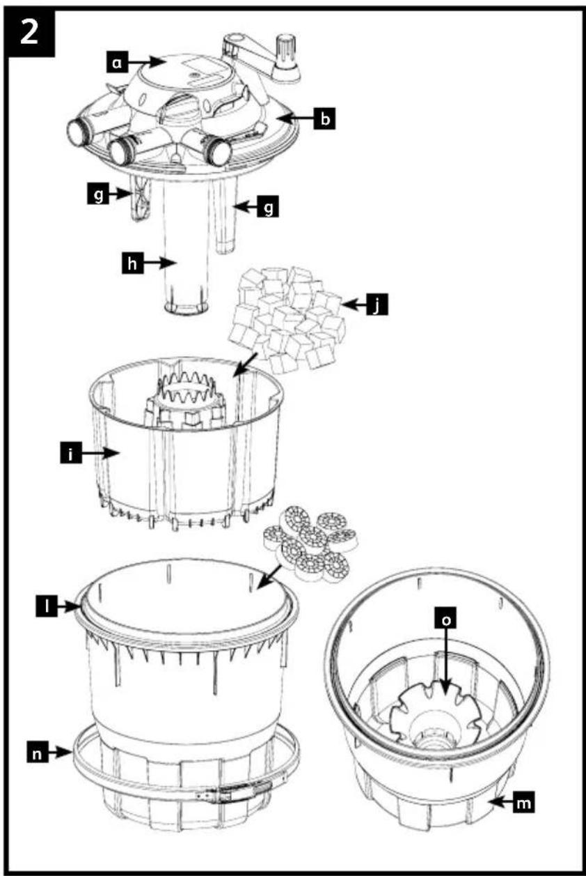 HOZELOCK Bioforce Revolution 18000 - BIOFORCE REVOLUTION 12/18/28000 - 7