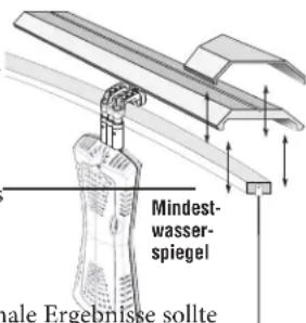 GRE AR2084 - Installation - 1