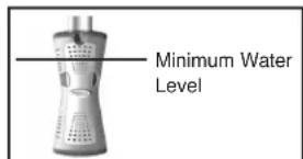 GRE AR2084 - INSTRUÇões IMPORTANTES DE SEGURANÇA LEIA E SIGA TODAS AS INSTRUÇões - 1