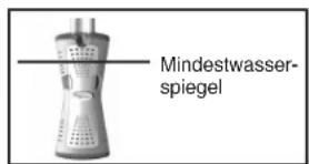 GRE AR2084 - WICHTIGE SICHERHEITSANWEISUNGEN   ALLE ANWEISUNGEN LESEN UND BEFOLGEN - 1