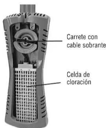 GRE AR2084 - Para eliminar el sarro de los elementos - 3