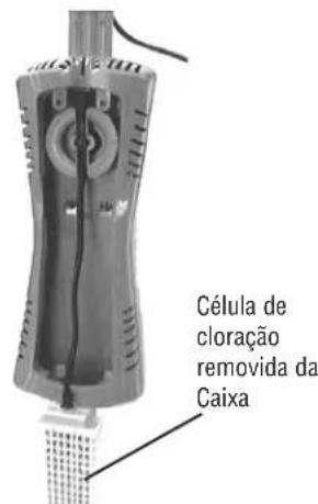 GRE AR2084 - Para remover o deposito calculario dos elementos - 4