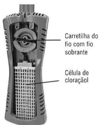 GRE AR2084 - Para remover o deposito calculario dos elementos - 3