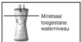 GRE AR2084 - BELANGRIJKE VEILIGHEIDSINSTRUCTIES LEES EN VOLG ALLE INSTRUCTIES - 1