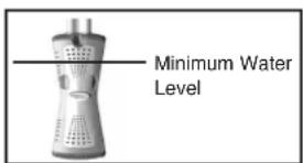 GRE AR2084 - IMPORTANT SAFETY INSTRUCTIONS READ AND FOLLOW ALL INSTRUCTIONS - 1