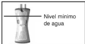 GRE AR2084 - INSTRUCCIONES IMPORTANTES ACERCA DE LA SEGURIDAD LEA Y SIGA TODAS LAS INSTRUCCIONES - 9
