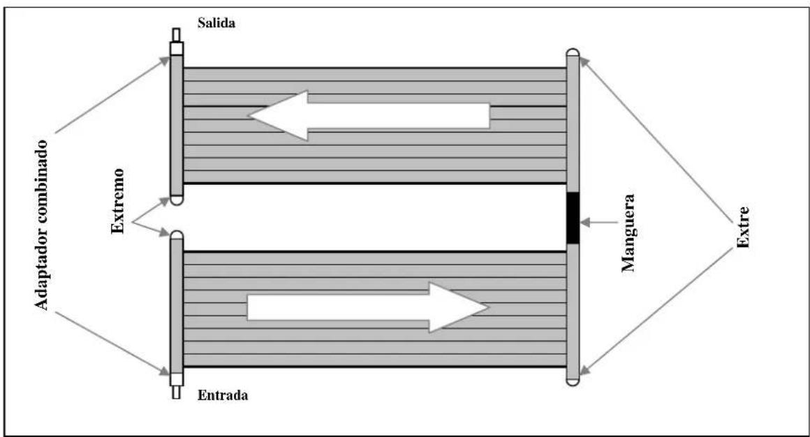GRE 7025035008 - MONTAJE DE LOS PANELES - 1
