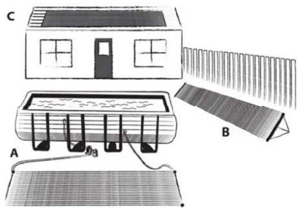 GRE 7025035008 - Donde se pueda situar el panel solar? - 1