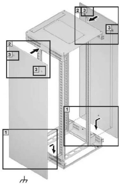 Rittal TE 7888.653 - Limites de l'utilisation autorisée - 61