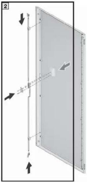 Rittal TE 7888.653 - Limites de l'utilisation autorisée - 87