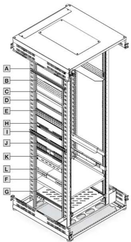Rittal TE 7888.653 - Limites de l'utilisation autorisée - 105
