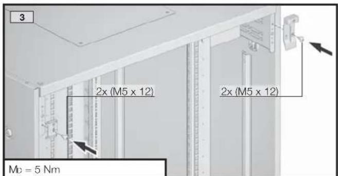 Rittal TE 7888.653 - Limites de l'utilisation autorisée - 75