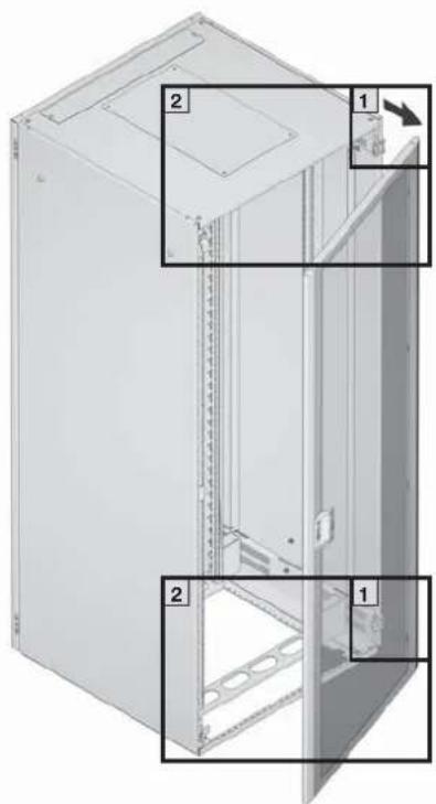 Rittal TE 7888.653 - Limites de l'utilisation autorisée - 70