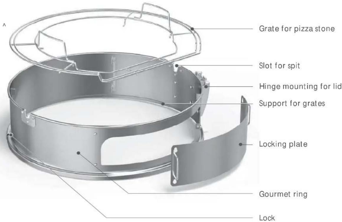 Rösle 25047 - All advantages at a glance: - 1