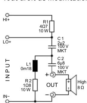 Monacor DNH185 - Caracteristiques techniques - 1