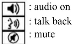 SWITEL BSW 220 - Viewing Live Video. See Fig. 10. - 1