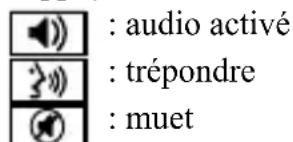 SWITEL BSW 220 - Mode de fonctionnement - 1