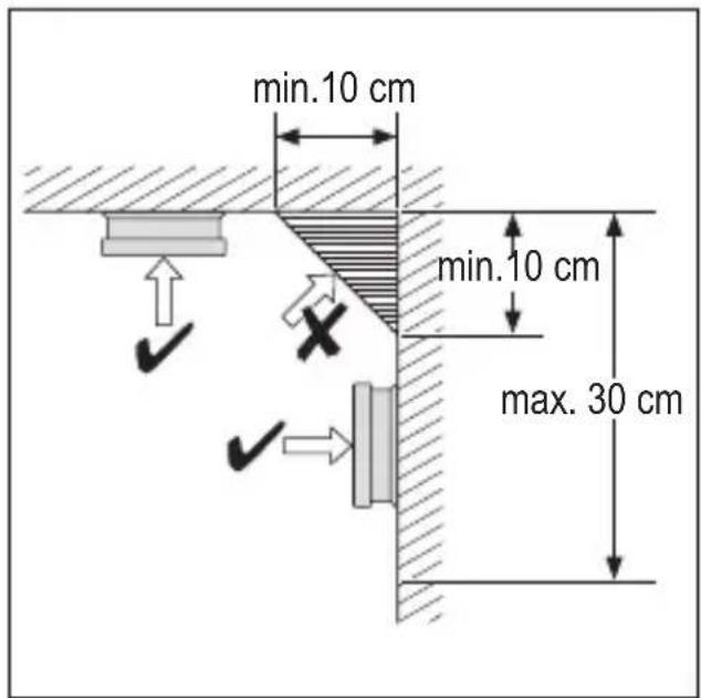 KONIG SASHA100 - Avertissement! - 1