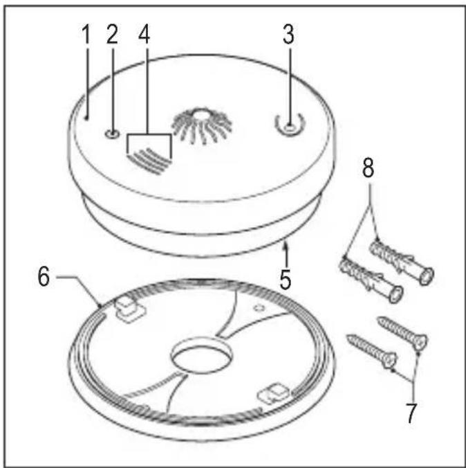 KONIG SASHA100 - 1