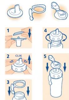 PHILIPS AVENT SCD261 - 3
