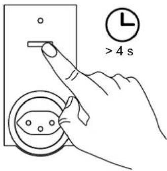 Homematic IP HMESPMSw1PlDNR5 - Signaux d'erreur et de confirmation de la DEL de l'appareil - 1