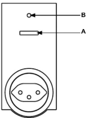 Homematic IP HMESPMSw1PlDNR5 - Funktion und Geräteübersicht - 2
