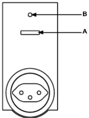 Homematic IP HMESPMSw1PlDNR5 - Fonction et aperçu de l'appareil - 2