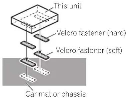 PIONEER CDBTB100 - Installingthisunit MountingwithVelcrofasteners - 1