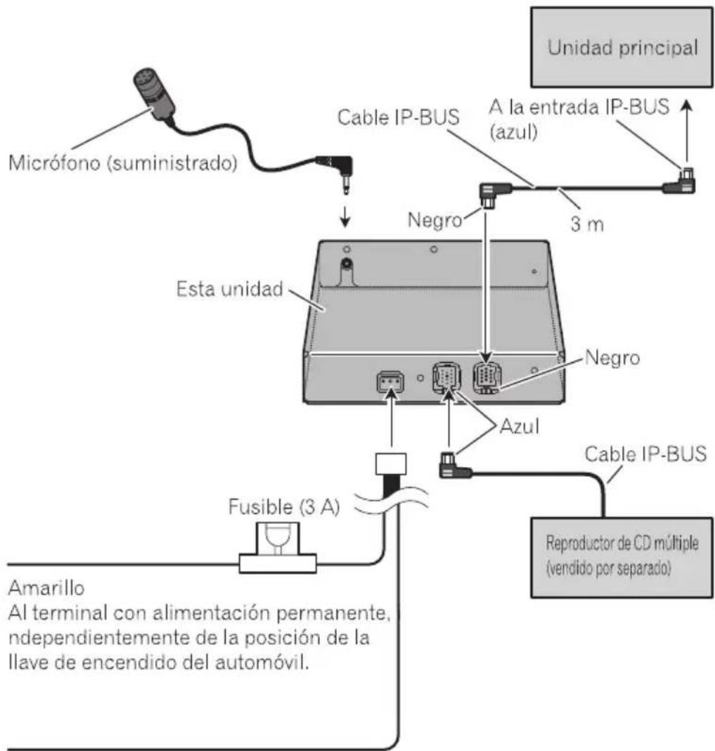 PIONEER CDBTB100 - Importante - 3