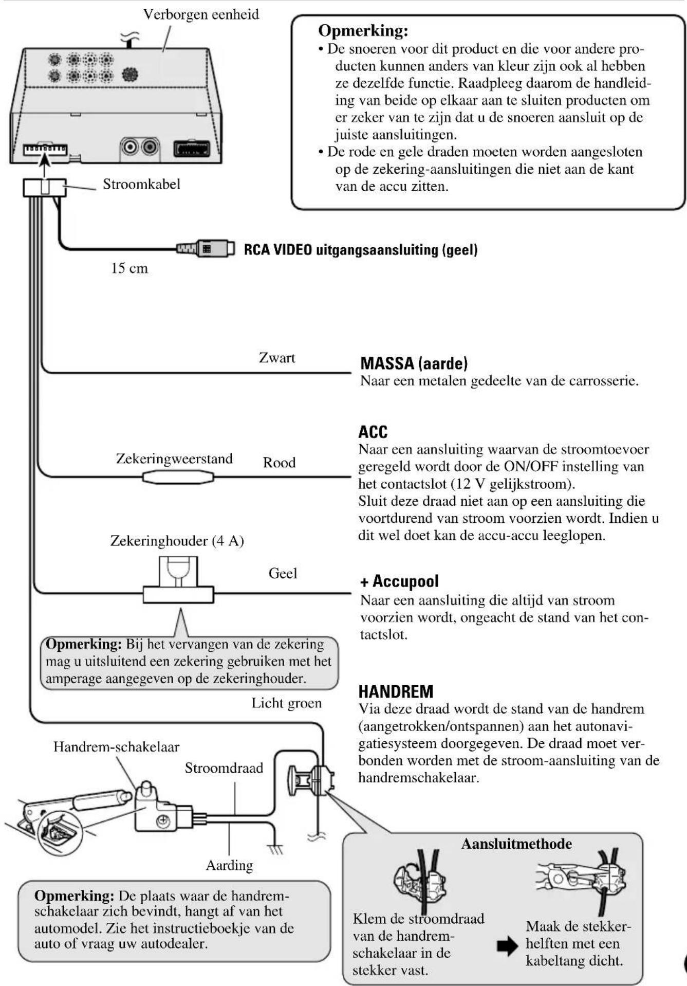 PIONEER AVDW8000 - Aansluten van de stroomkabel - 1