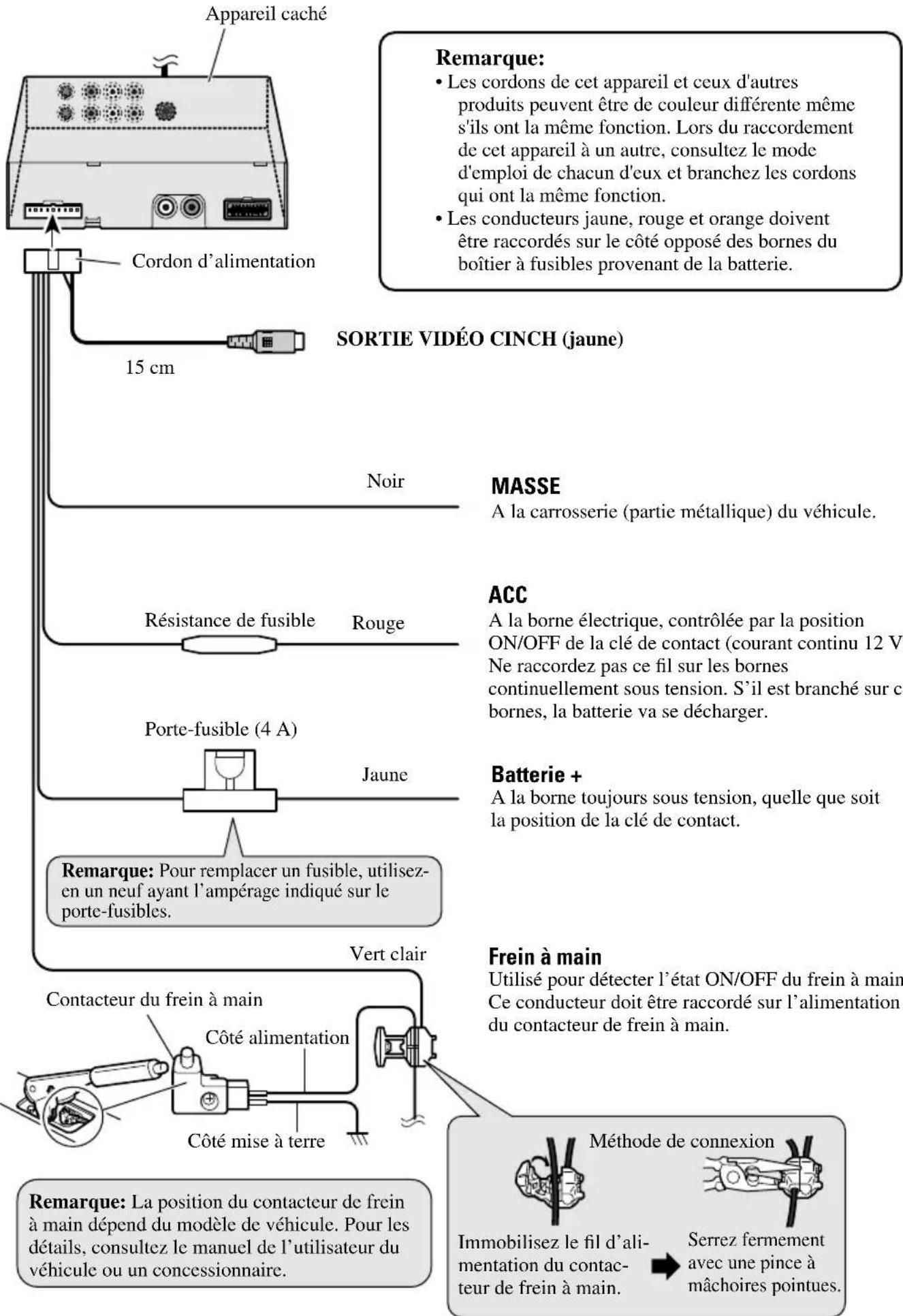 PIONEER AVDW8000 - Branchement du cordon d'alimentation - 1