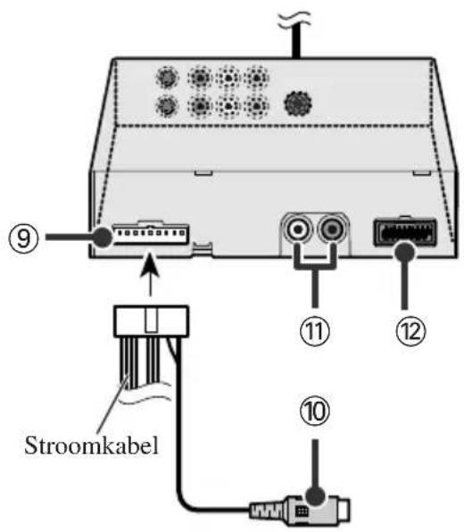 PIONEER AVDW8000 - VCR2 S-VIDEO ingangsaansluiting (zwart) - 1