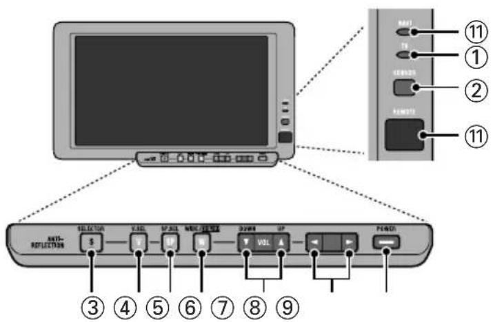 PIONEER AVDW8000 - Componente caratteristiche - 1