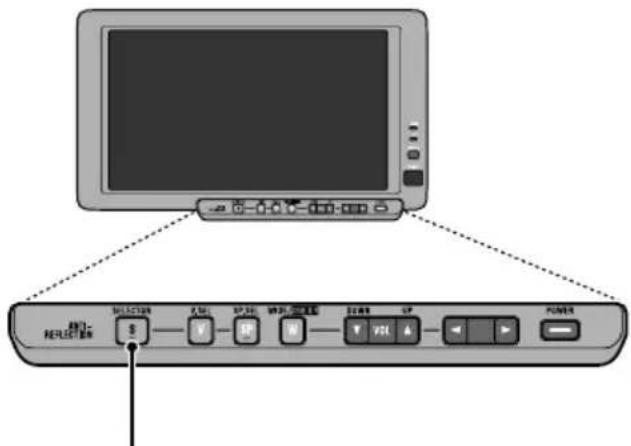 PIONEER AVDW8000 - Selezione di audio, video e uscita video - 1